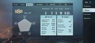 Soul Regaltos Battlegrounds Mobile India K/D ratio and stats